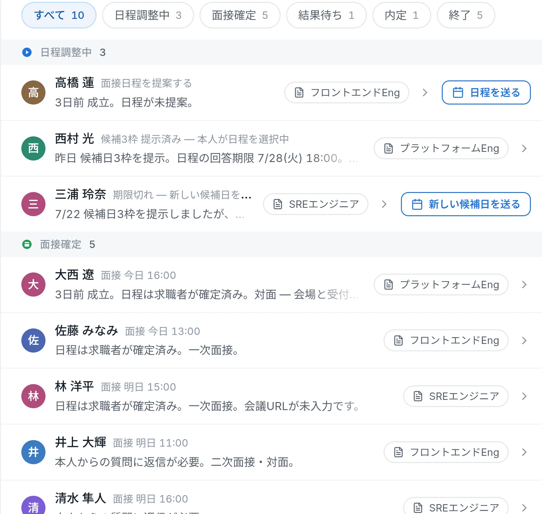 届くのは、双方のAIが合格と判断した候補者だけの画面